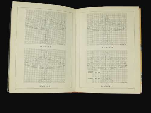 Luftwaffe Camouflage & Markings 1935-45 (3 volumes)