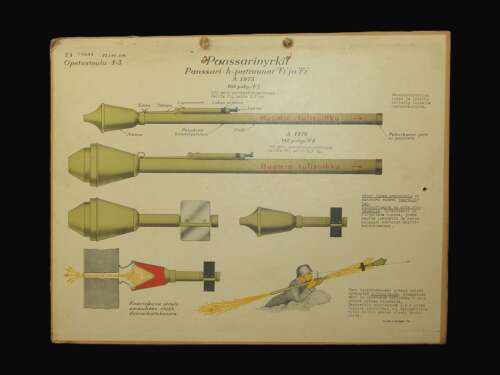 Post War Finish Instructional Board of the German Panzerfaust