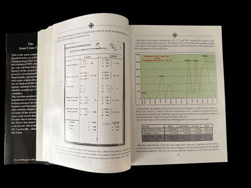 A Very Good Lightly Used Copy of